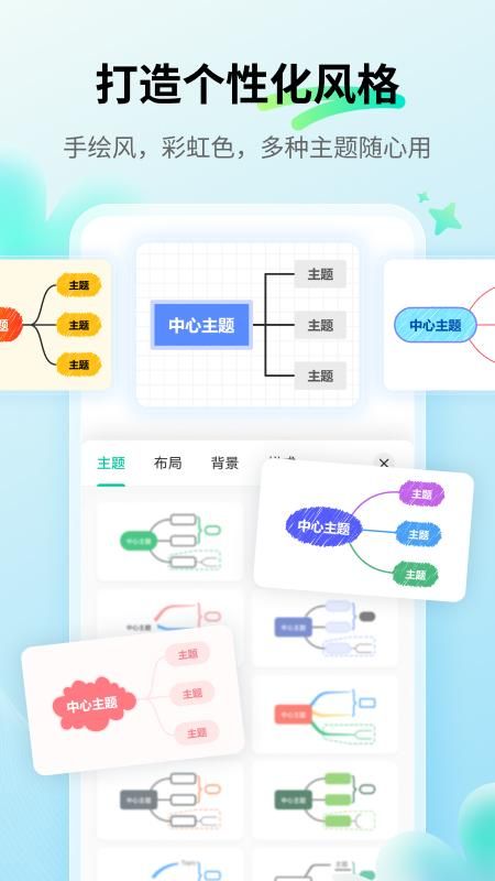 MindMaster思维导图_图片4