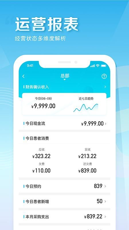 e看牙_图片3