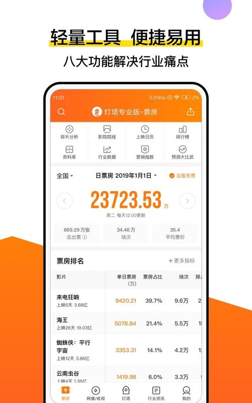 灯塔专业版_图片3