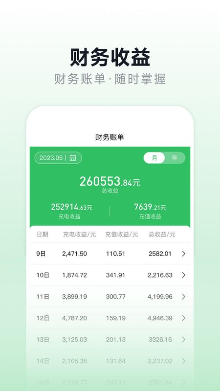 充电桩运营_图片2