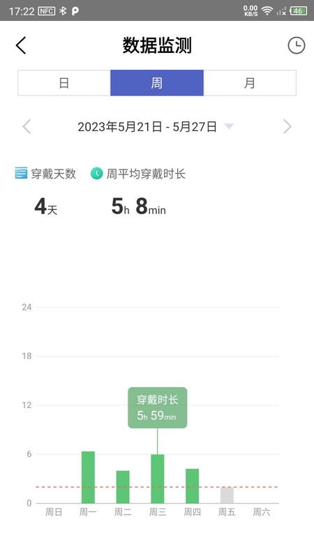 联影小智健康_图片4