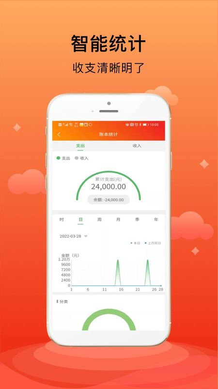 合伙记帐本_图片2