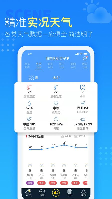 天气预报_图片2
