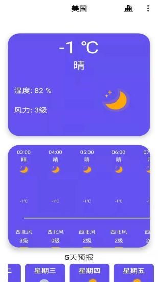 安果天气预报_图片5