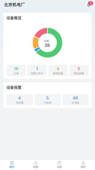 设备健康宝_图片1