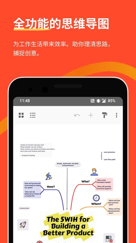 Xmind思维导图_图片1