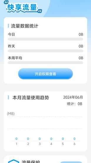 快享流量_图片1