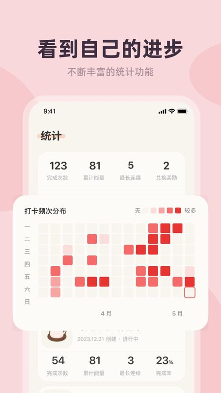 习惯点点_图片4