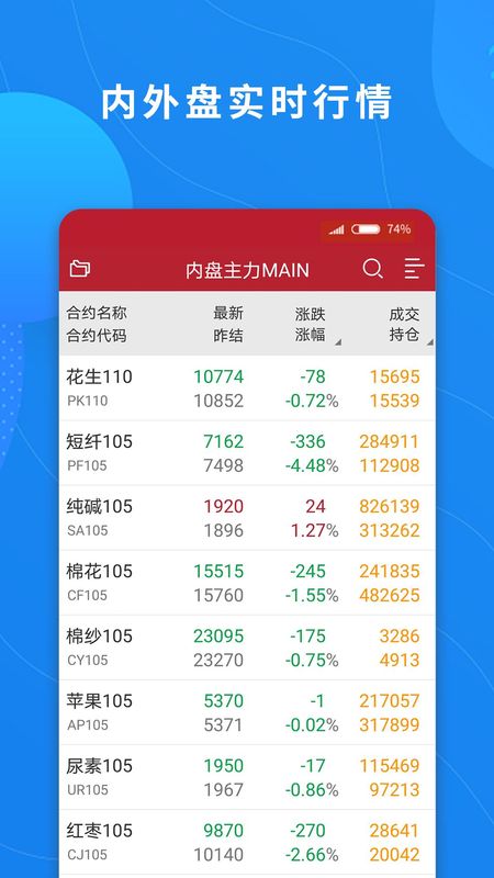 中信期货交易版_图片1