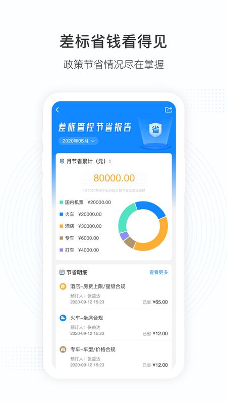 景鸿商旅_图片4