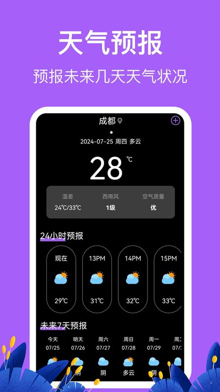 海拔相机HD高度表_图片4