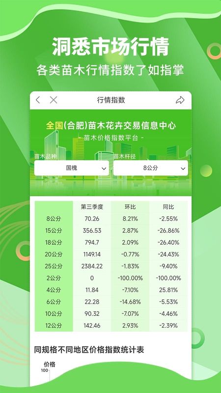 苗木通_图片3