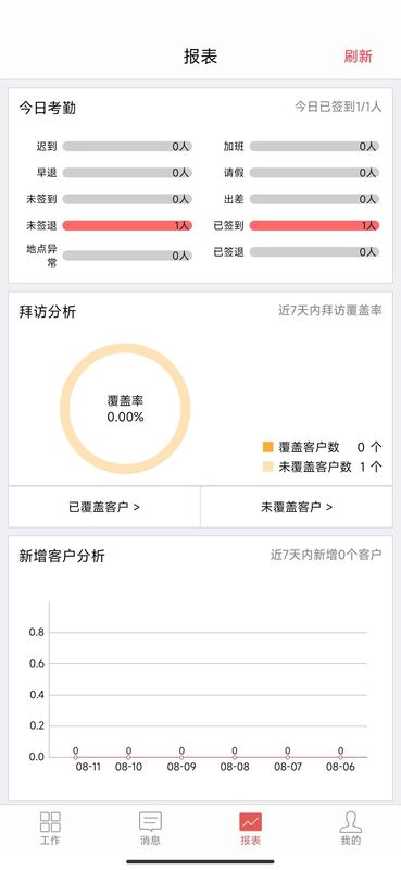 朗拓智慧外勤_图片3