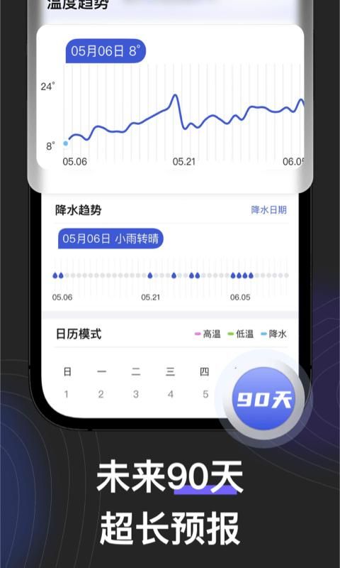 看天_图片4