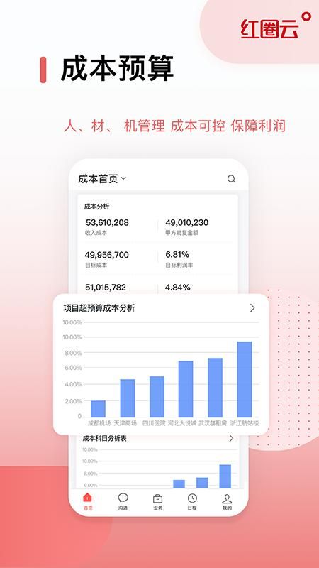 红圈云_图片4
