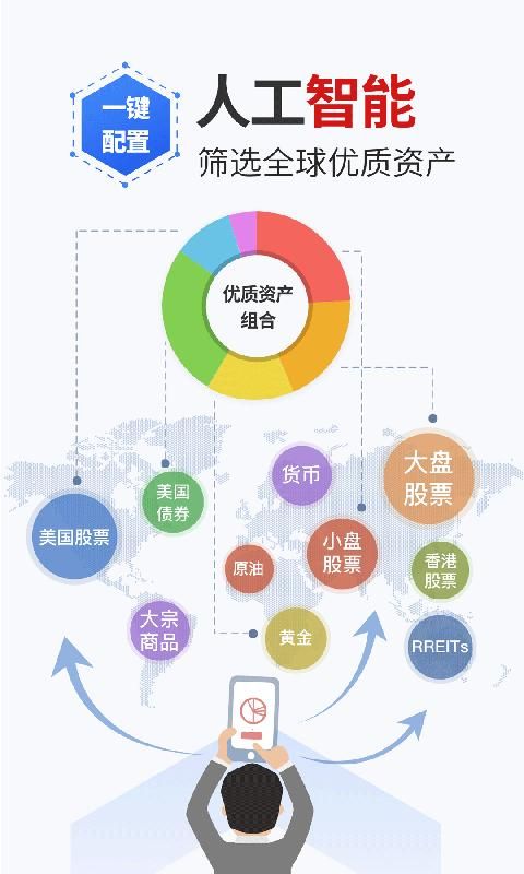 理财魔方_图片3