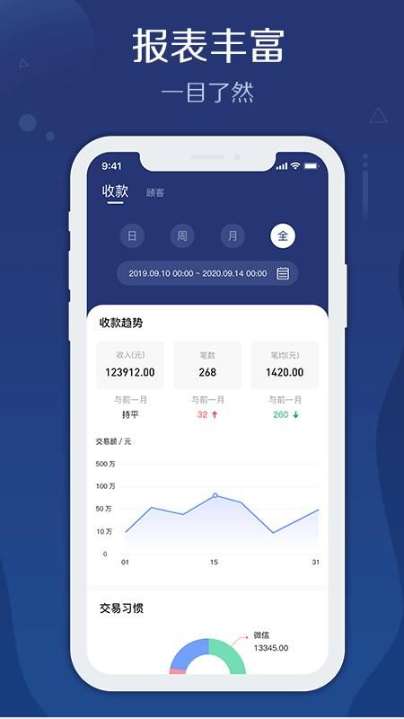 邮易付管家_图片2