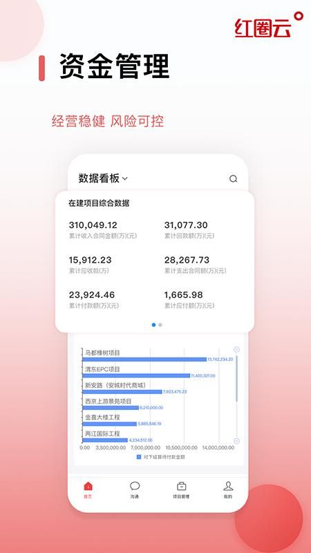 红圈云_图片5
