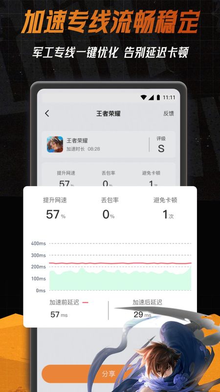 小6加速器_图片4