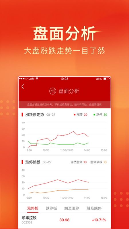 中山证券_图片2
