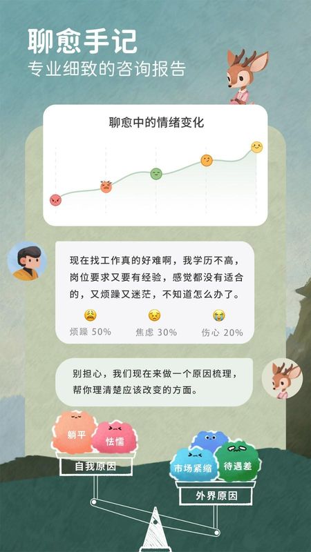 林间聊愈室_图片4