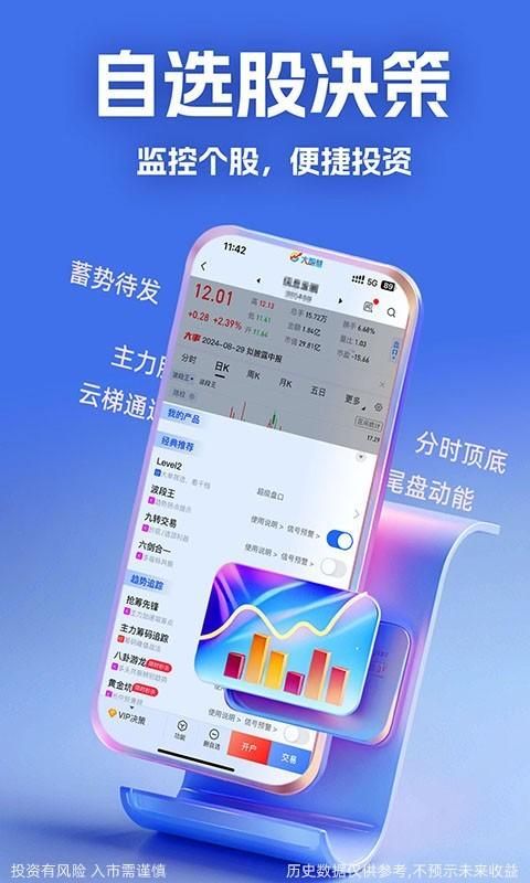 大智慧_图片4