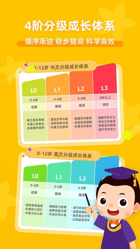 常青藤爸爸_图片5