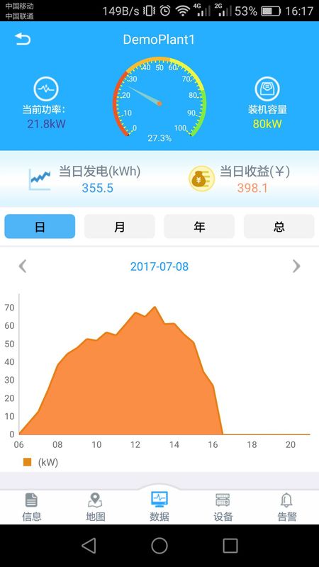 护光者_图片2