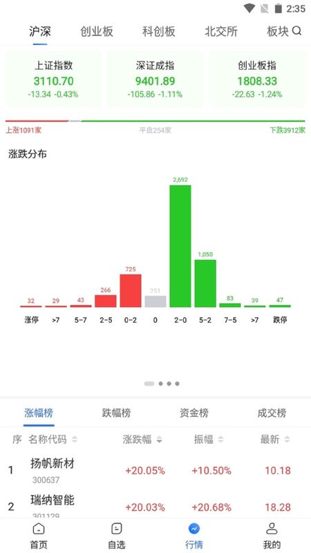 智汇谷_图片2