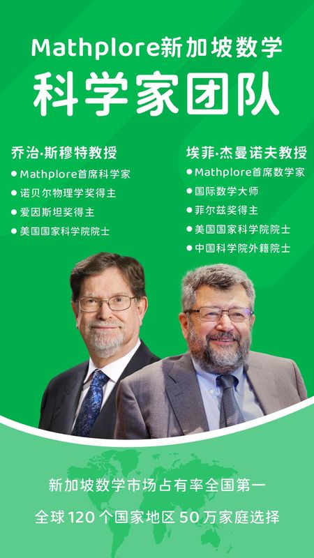 Mathplore_图片1