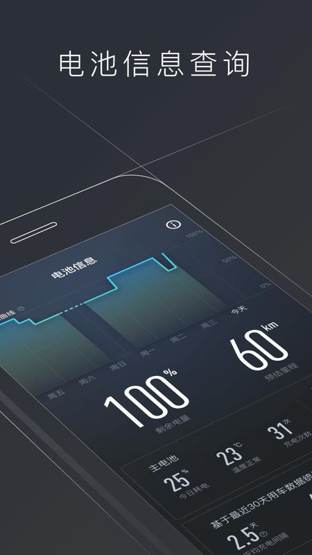 小牛电动_图片2