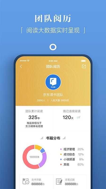 京东读书专业版_图片4