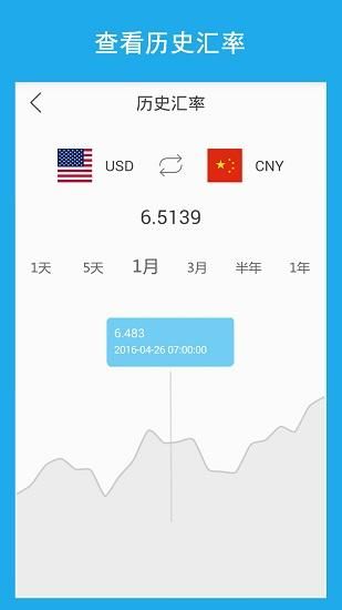 汇率换算_图片4