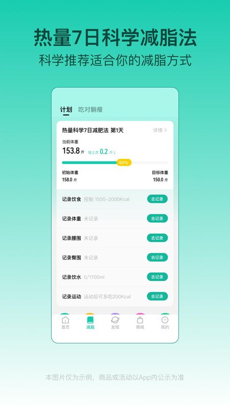 LEFU热量减肥法_图片2