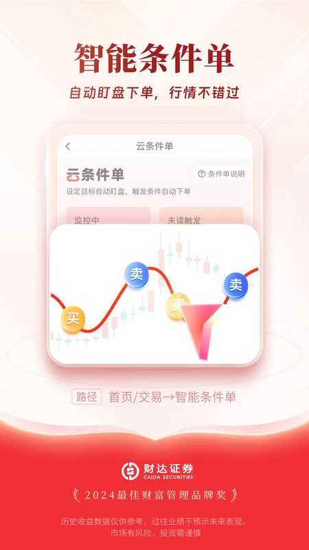 财达股市通_图片3