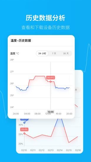 青萍物联_图片3