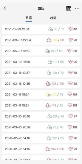 金亿帝健康免费版app_图片4