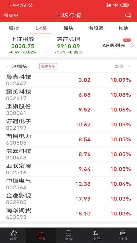 中邮同花顺_图片4