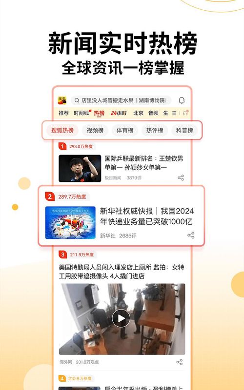 搜狐新闻_图片1