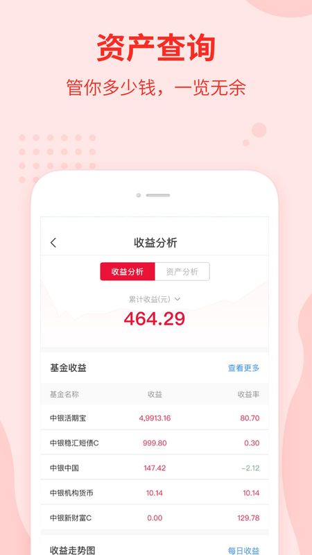 中银基金_图片5