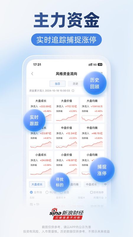 新浪财经_图片2