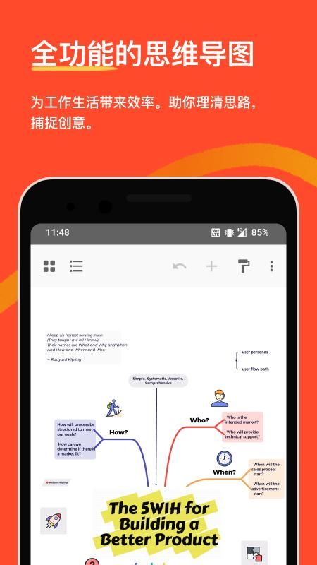 XMind_图片1