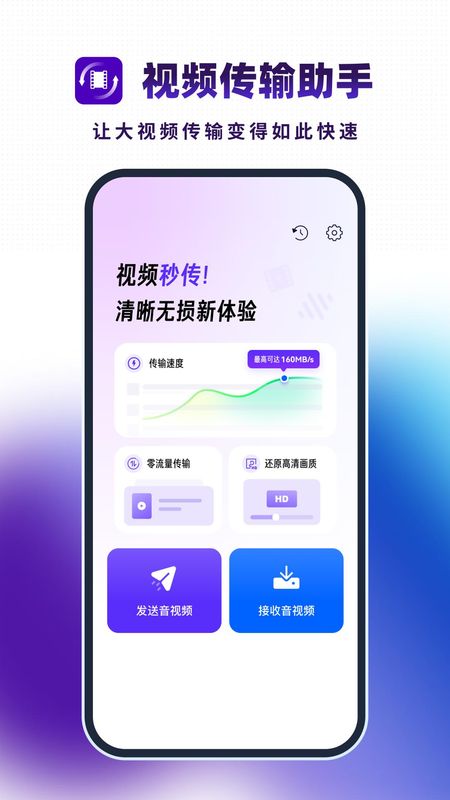 视频传输_图片1