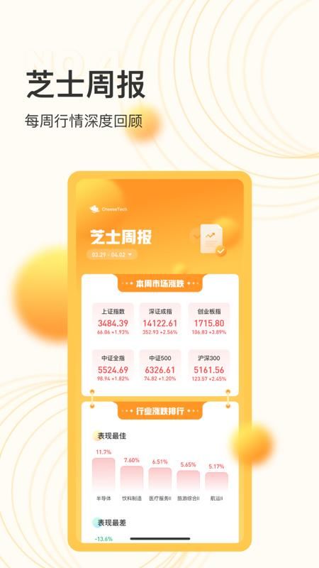 芝士财富_图片4