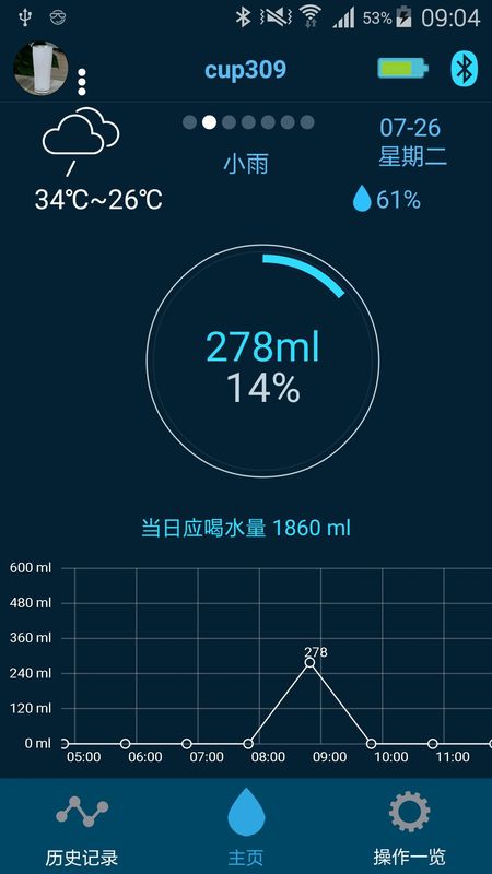 CloudCUP_图片2