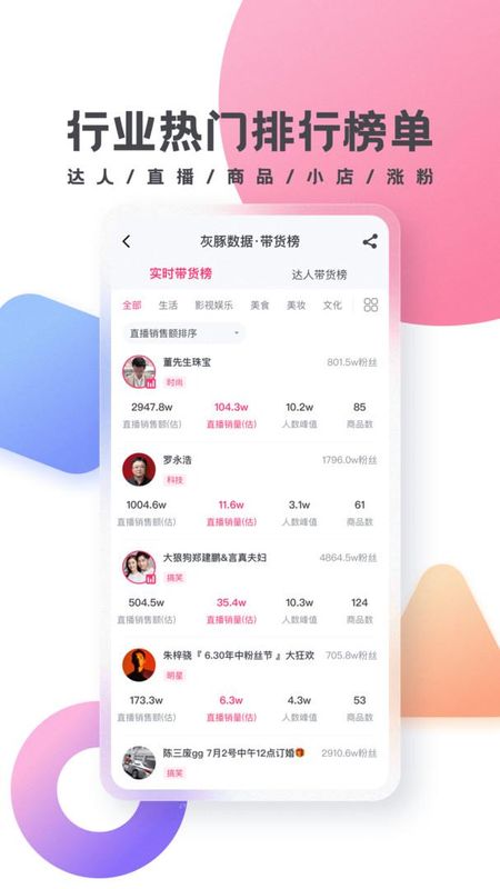 灰豚数据_图片2