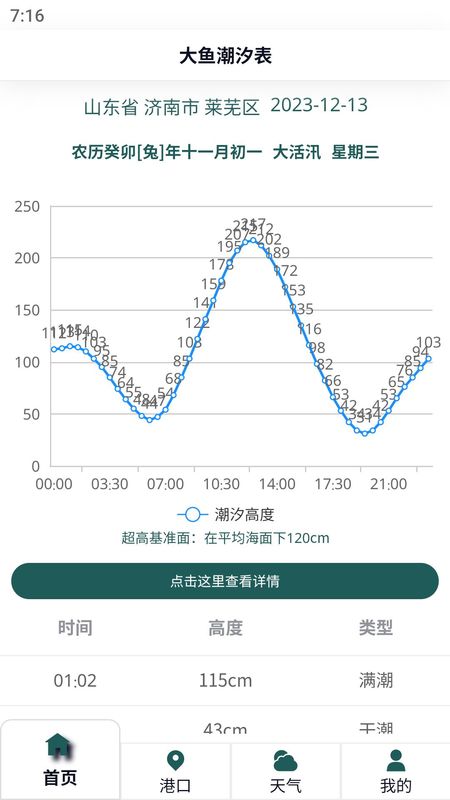 大鱼潮汐表_图片1