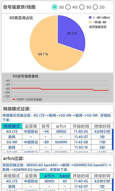 网优信号测量仪_图片2