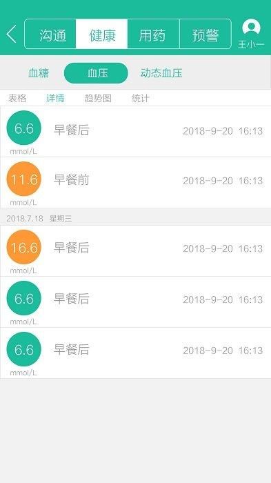 云度医生_图片3