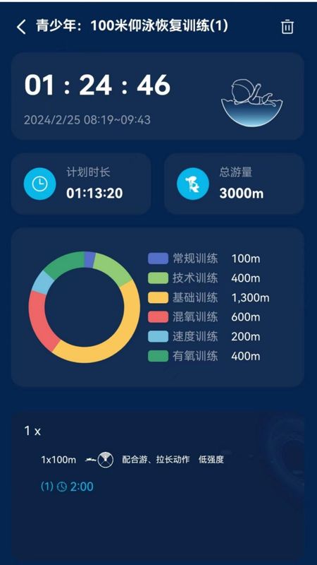 URSOT_图片2